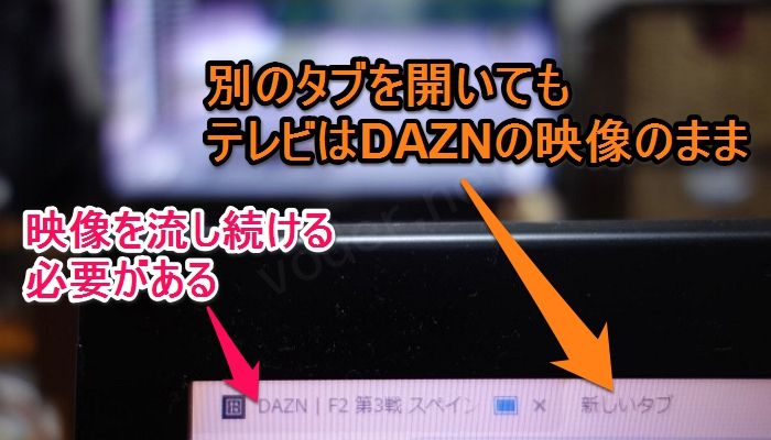 DAZN　Chromecast　パソコン　キャスト　タブ